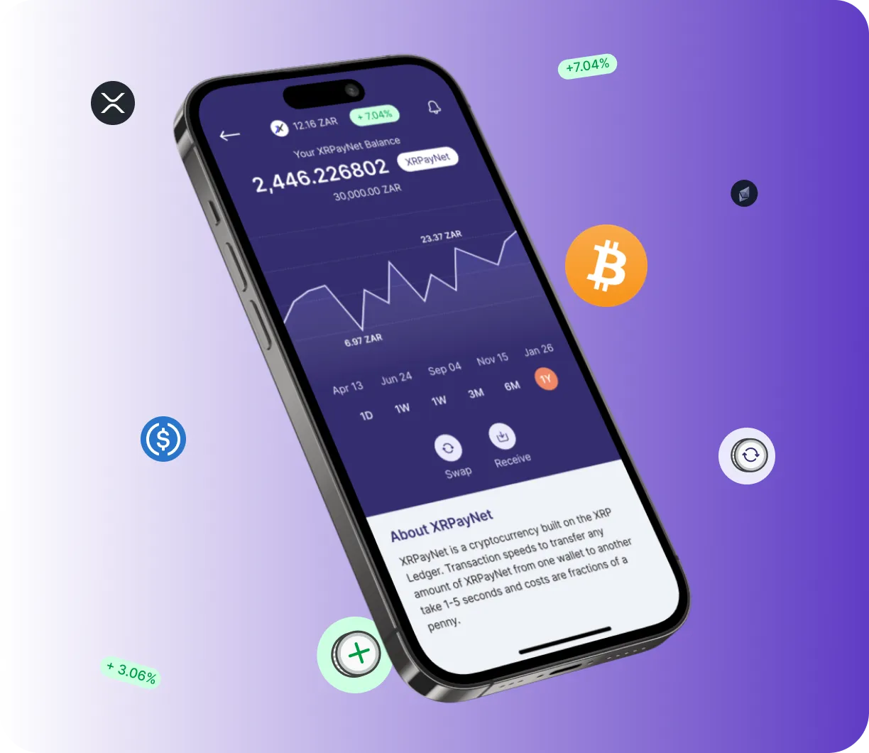 Evansorex App - O que é o Evansorex App?